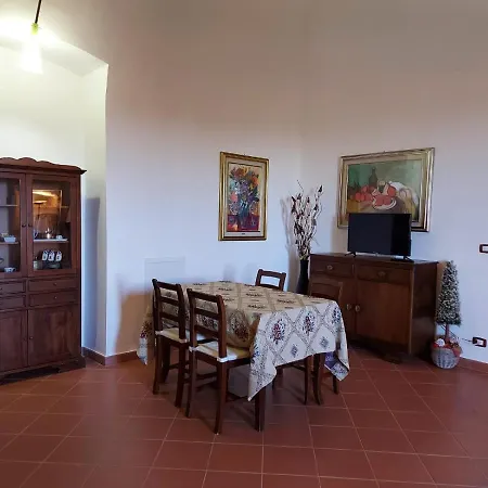 Bed and breakfast La Del Conte